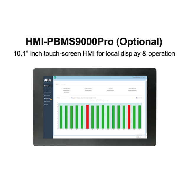 PBMS9000Pro电池监控解决方案